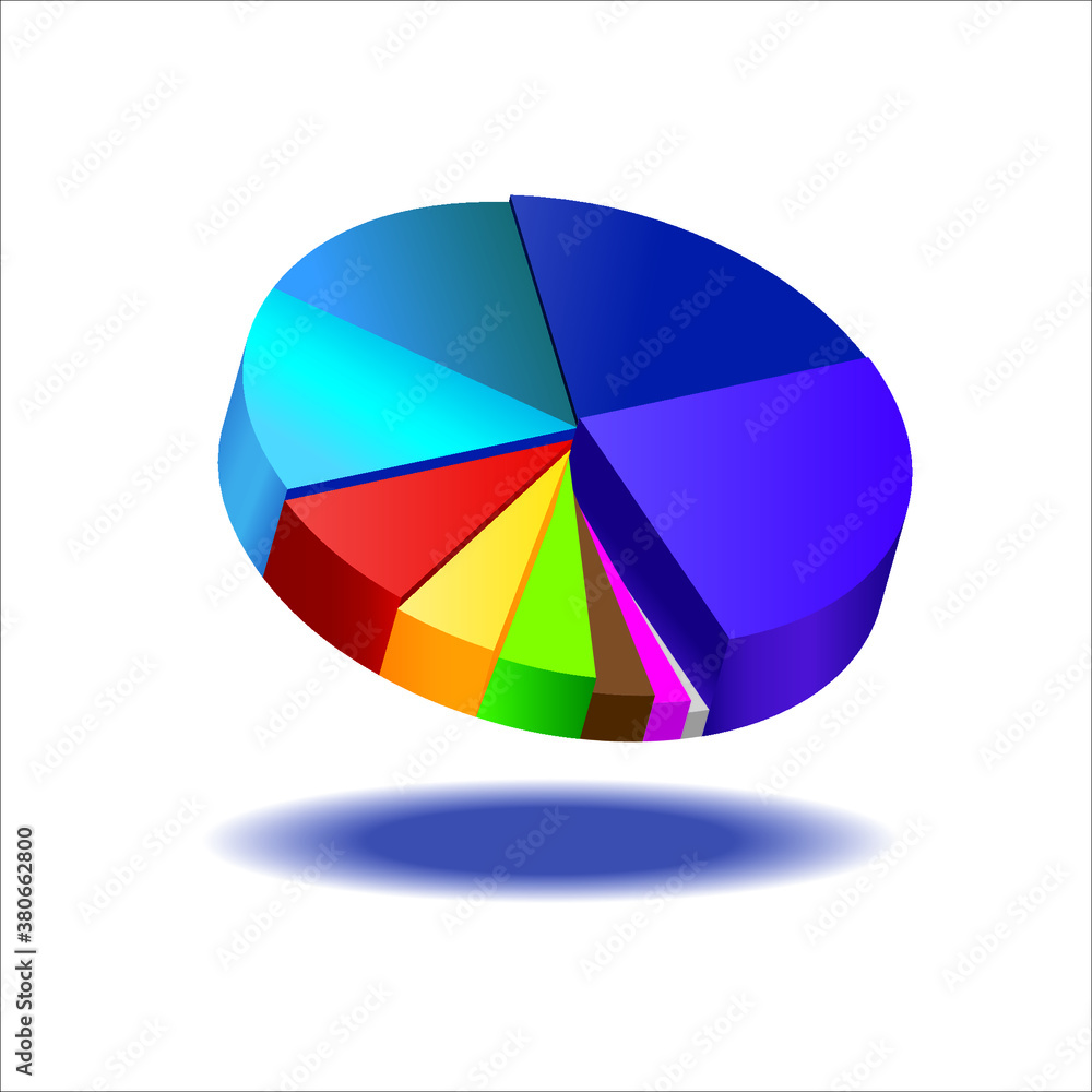 colorful pie chart with different levels