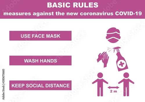 Basic rules measures against the new coronavirus COVID-19, vector, banner © janista