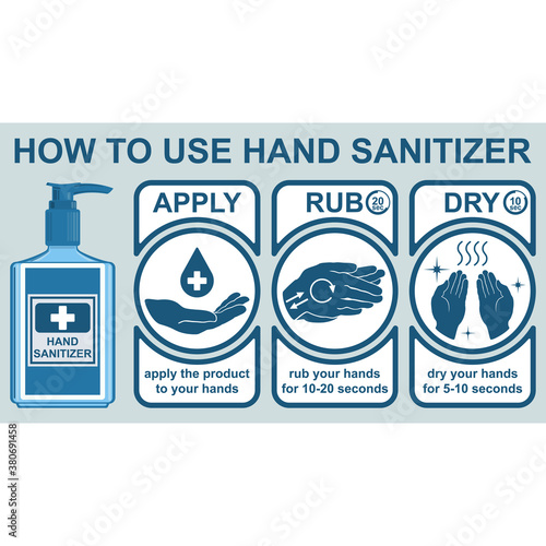 Healthcare infographic elements. HOW TO USE HAND SANITIZER. Vector illustration isolated on white background.