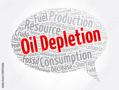 Oil Depletion message bubble word cloud collage, concept background