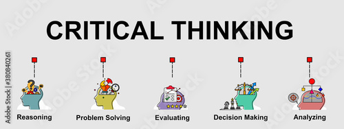 The vector banner of Critical thinking skills. 5 elements of skill in critical thinking. Creative flat design for web banner and business presentation.