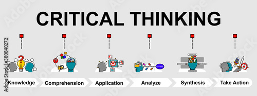 The vector banner of Critical thinking process. 6 steps in process of critical thinking. Creative flat design for web banner and business presentation.
