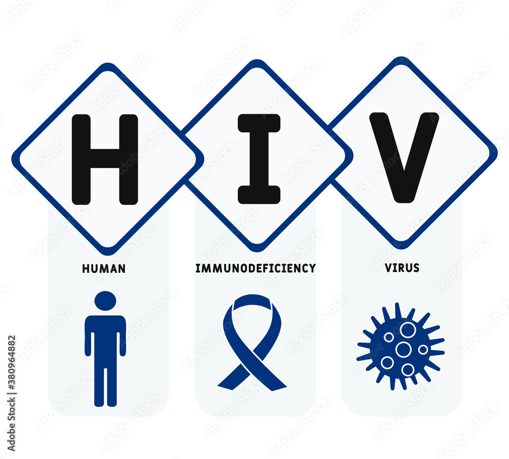 HIV - Human Immunodeficiency Virus acronym, medical concept background. vector illustration concept with keywords and icons. lettering illustration with icons for web banner, flyer, landing page HIV - Human Immunodeficiency Virus acronym, medical concept background. vector illustration concept with keywords and icons. lettering illustration with icons for web banner, flyer, landing page