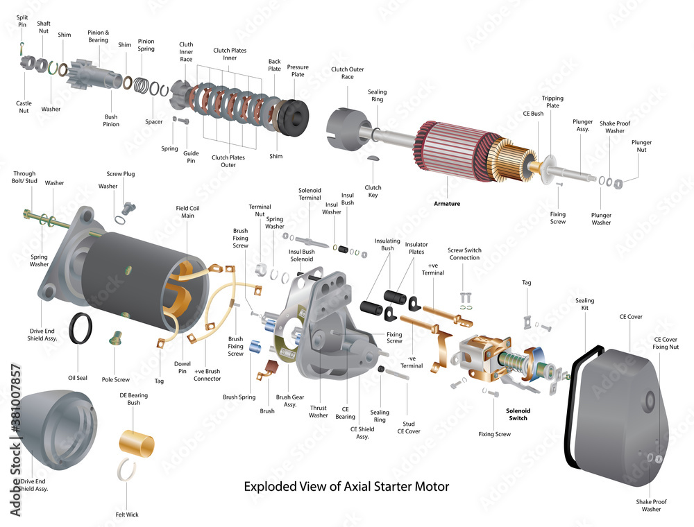 Exploded View Illustration of Axial Starter - obrazy, fototapety, plakaty 