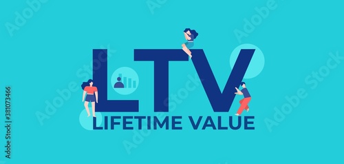 LTV lifetime value. Client base protection and successful financial income distribution corporate business protection of retail product industrial loans and countering vector crisis.