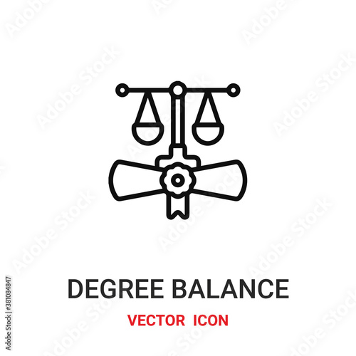 Digital Balance icon vector symbol. Scale symbol icon vector for your design. Modern outline icon for your website and mobile app design.