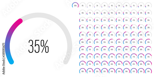 Set of circular sector percentage diagrams meters from 0 to 100 ready-to-use for web design, user interface UI or infographic - indicator with gradient from cyan blue to magenta hot pink