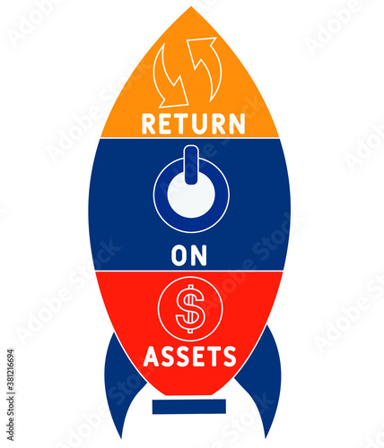 ROA - return on assets business concept background. vector illustration concept with keywords and icons. lettering illustration with icons for web banner, flyer, landing page