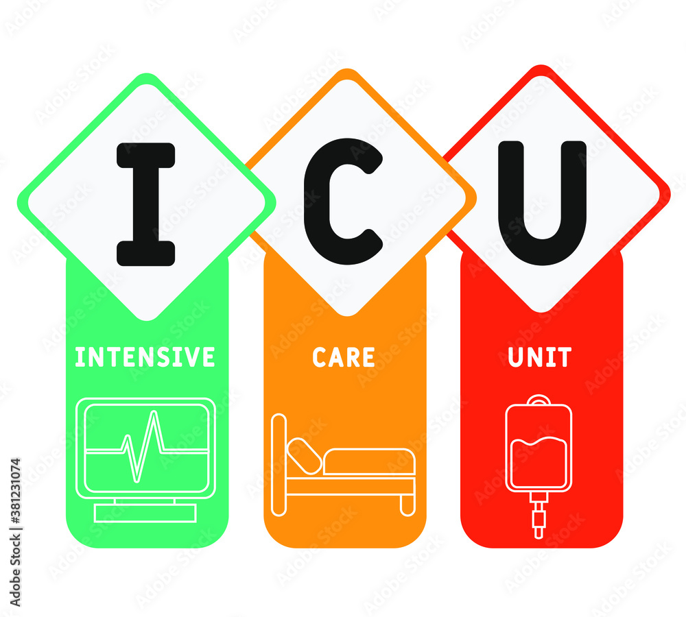 ICU - Intensive Care Unit acronym, medical concept background. vector illustration concept with keywords and icons. lettering illustration with icons for web banner, flyer, landing page ICU - Intensive Care Unit acronym, medical concept background. vector illustration concept with keywords and icons. lettering illustration with icons for web banner, flyer, landing page