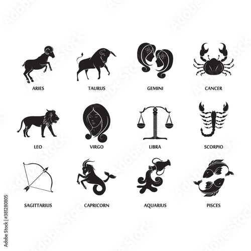 Set of horoscope icons