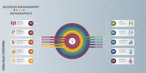 Infographic Business Management template. Icons in different colors. Include Leadership, Personal Development, Positive Psychology, Autonomy and others.