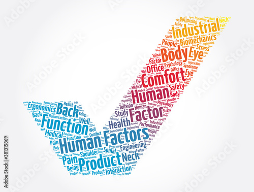 Human Factors word cloud, concept background