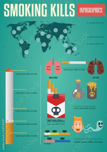dangers of smoking design