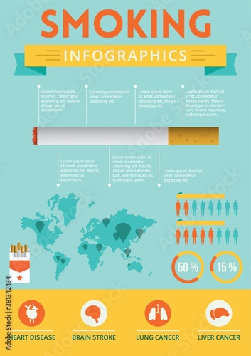 Smoking infographic design