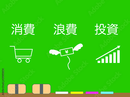 消費、浪費、投資のイメージ