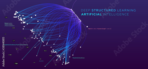 Quantum computing, deep learning artificial intelligence, signal cryptography infographic vector illustrations. Big data algorithms visualization for business, science presentations, posters, covers