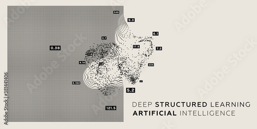Quantum computing, deep learning artificial intelligence, signal cryptography infographic vector illustrations. Big data algorithms visualization for business, science presentations, posters, covers