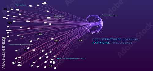 Quantum computing, deep learning artificial intelligence, signal cryptography infographic vector illustrations. Big data algorithms visualization for business, science presentations, posters, covers