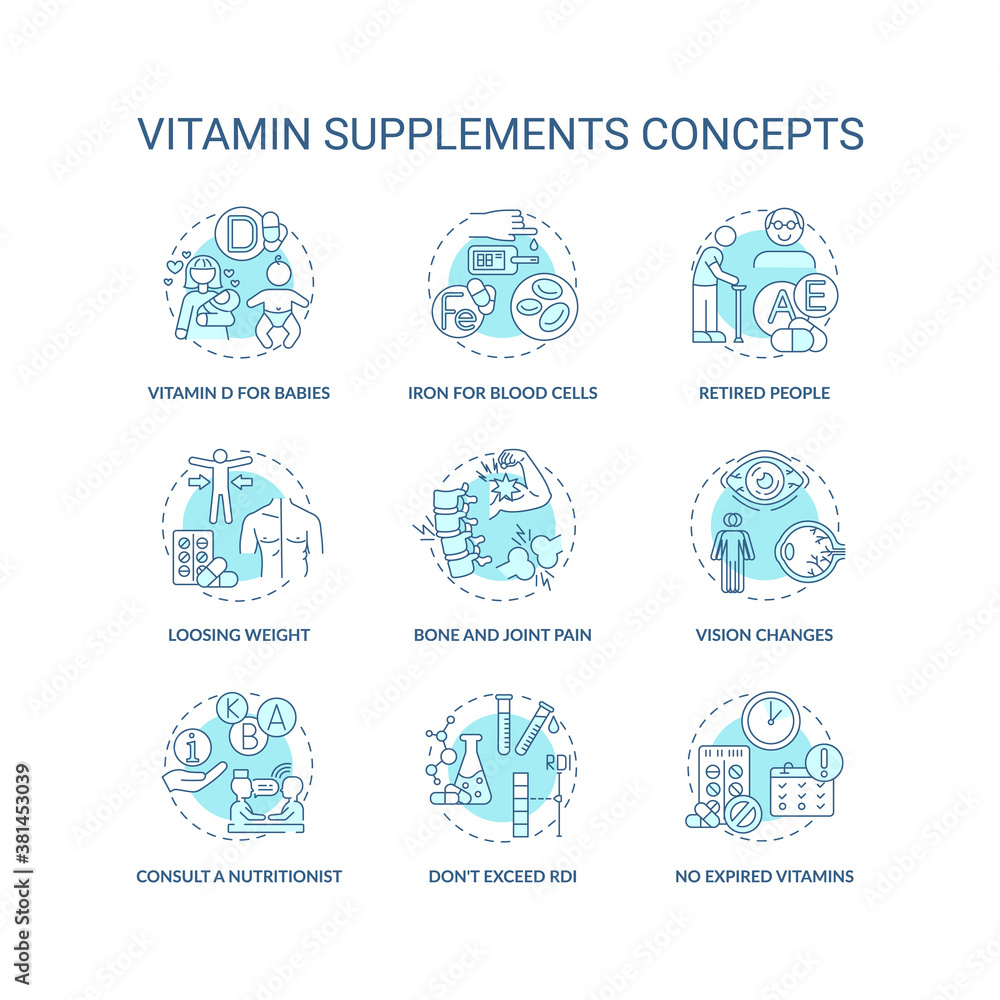 Vitamin supplements concept icons set. Benefits, consumption tips idea thin line RGB color illustrations. Retired people. Weight lose. Vision changes. Vector isolated outline drawings. Editable stroke
