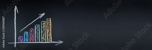 Business graph on a blackboard