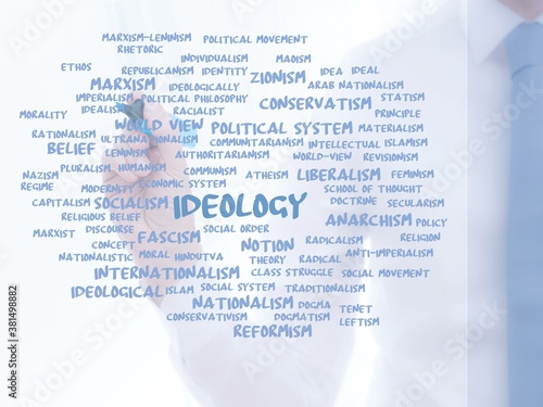 ideology