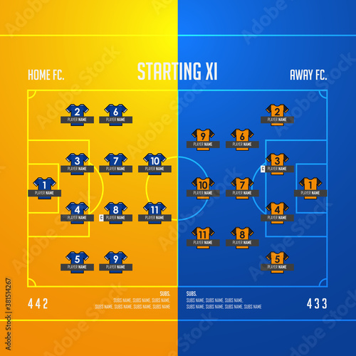 Football or soccer match lineups formation infographic. Set of football player position on soccer filed. Football kit or soccer jersey icon in flat design. Vector Illustration.