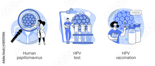 HPV infection abstract concept vector illustration set. Human papillomavirus, HPV test and vaccination, cervical cancer early diagnostics, laboratory sample, virus screening abstract metaphor.