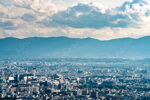 京都俯瞰　KYOTO JAPAN