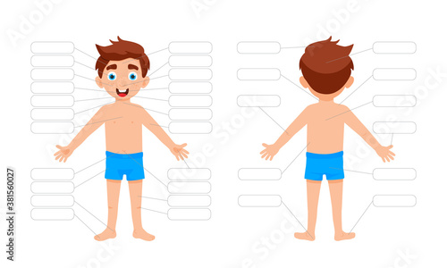 My body poster. Cute kid boy shows his body parts medical anatomy chart placard or poster flat style cartoon vector illustration isolated on white background.