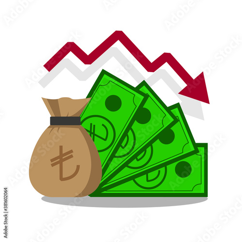 depreciating Turkish money. decline economy, decreasing share, cost reduction. loss of income.