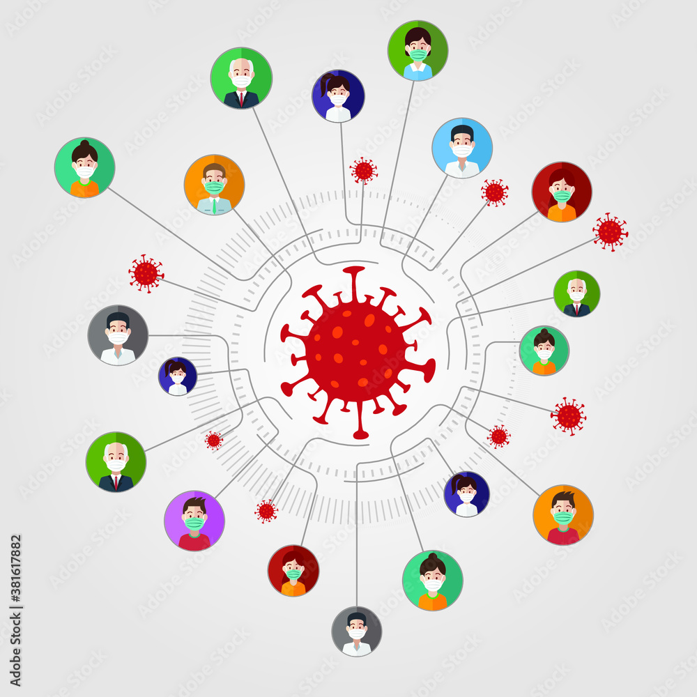 Coranavirus Covid-19 is spreading out among people. Coranavirus Covid-19 is spreading out among people.
