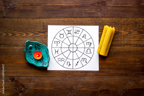 Tablou pe pânză Horoscope wheel of zodiac symbols on work place