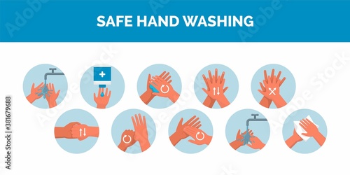Safe hand washing