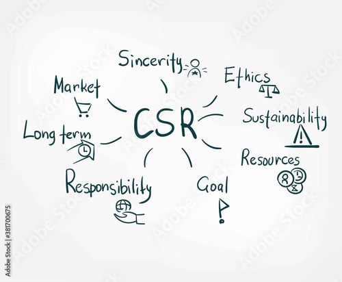 csr vector sign abstract line doodle isolated lettering hand drawn word cloud