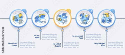 Sustainable diet vector infographic template. Vegetarian lifestyle presentation design elements. Data visualization with 5 steps. Process timeline chart. Workflow layout with linear icons
