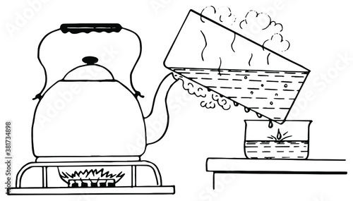 Obtain distilled water at home the easy way