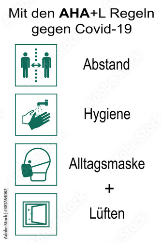 Hinweisschilder mit der neuen AHA + L Regel, Abstand, Hygiene, Altagsmaske und lüften. Vektordatei