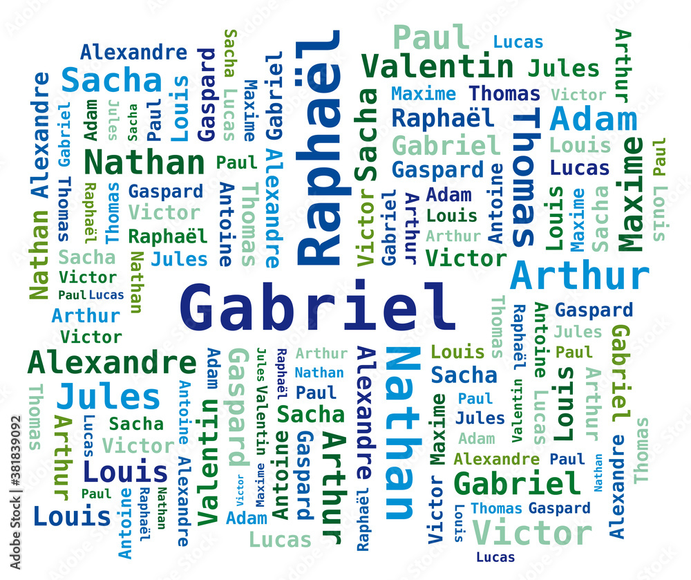 Nuage de Mots Prénoms Masculins - Bleu et Vert - Prénoms Français
Nuage de Mots Prénoms Masculins - Bleu et Vert - Prénoms Français
