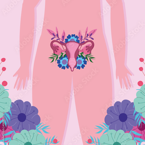 female human reproductive system, women body genitals flowers