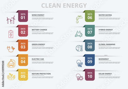 Infographic Clean Energy template. Icons in different colors. Include Wind Energy, Battery Charge, Green Energy, Electric Car and others.