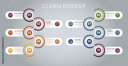 Infographic Clean Energy template. Icons in different colors. Include Wind Energy, Battery Charge, Green Energy, Electric Car and others.