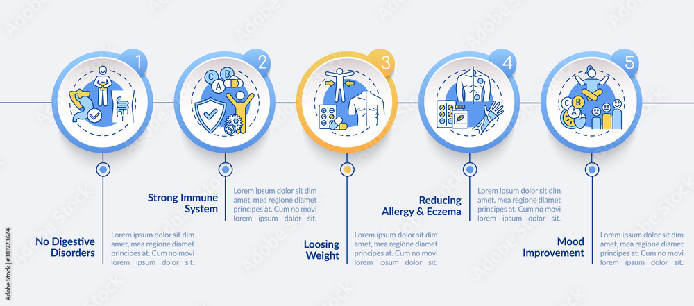 Probiotics advantages vector infographic template. Strong immunity, weight loss presentation design elements. Data visualization with 5 steps. Process timeline chart. Workflow layout with linear icons