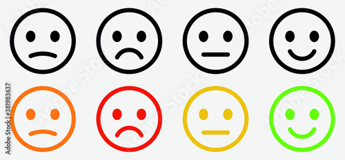 Set of emoticons with different moods, Emoji Feedback scale