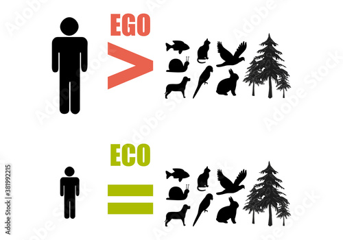 Comparación de persona egocéntrica con el medio ambiente a persona respetable con la ecología.