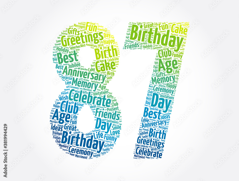 Happy 87th birthday word cloud, holiday concept background Happy 87th birthday word cloud, holiday concept background
