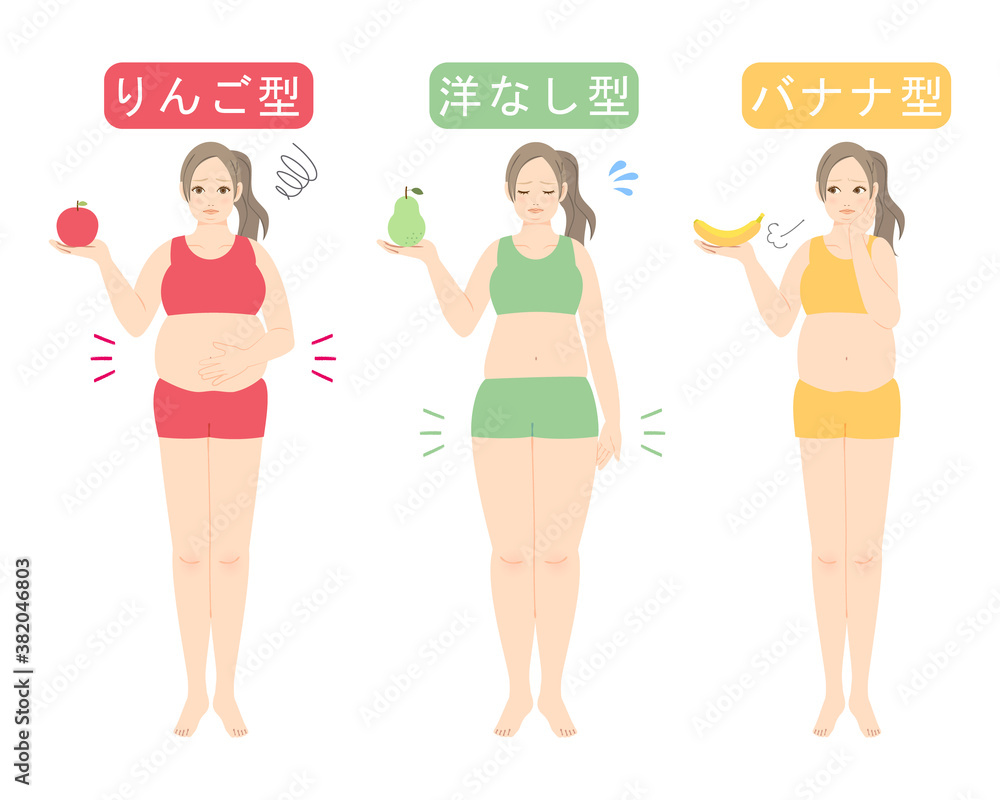 女性の体型診断イラスト02 脂肪の付き方 りんご型 洋ナシ型 バナナ型 Stock Vector Adobe Stock