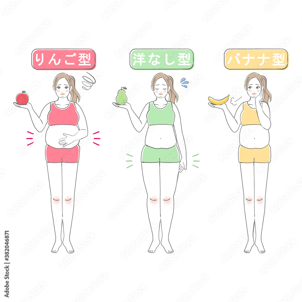 女性の体型診断イラスト04 脂肪の付き方 りんご型 洋ナシ型 バナナ型 Stock Vector Adobe Stock