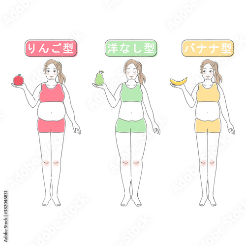 女性の体型診断イラスト03　脂肪の付き方（りんご型・洋ナシ型・バナナ型）
