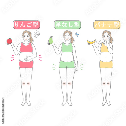 女性の体型診断イラスト04　脂肪の付き方（りんご型・洋ナシ型・バナナ型）
