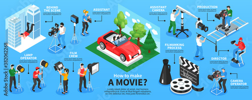Make Movie Isometric Infographics